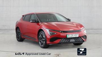 2025 Kia EV6