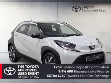 2025 Toyota Aygo X