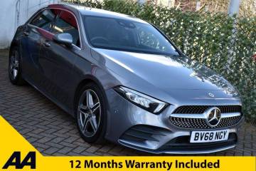 2018 Mercedes-Benz A Class