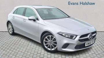 2018 Mercedes-Benz A Class